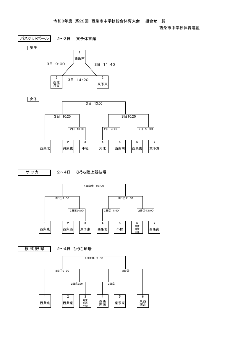 R8市総体組合せ.pdfの1ページ目のサムネイル