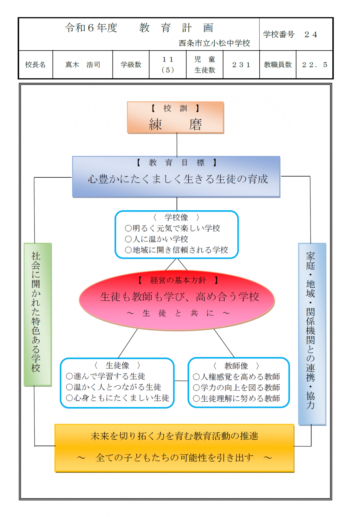 タイトルなし