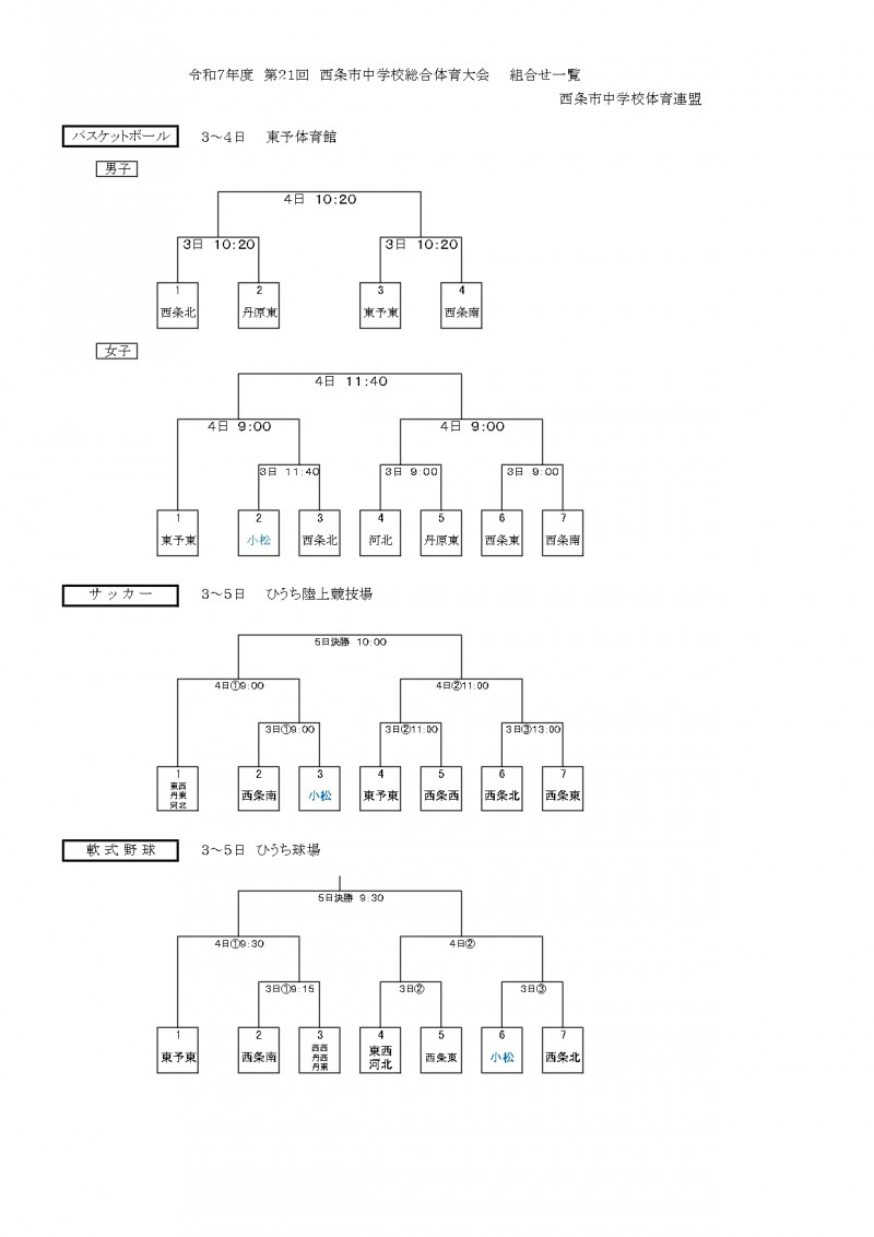 市総体組合せ2025_page-0001