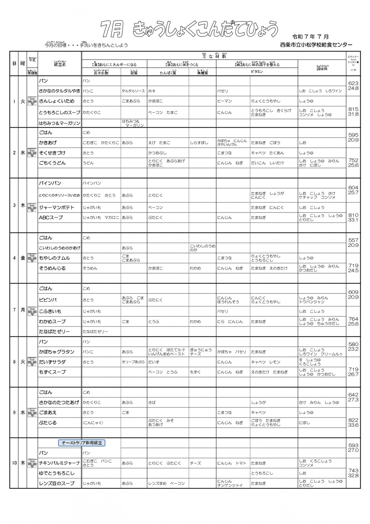 2025-07献立表(HP用)_page-0001