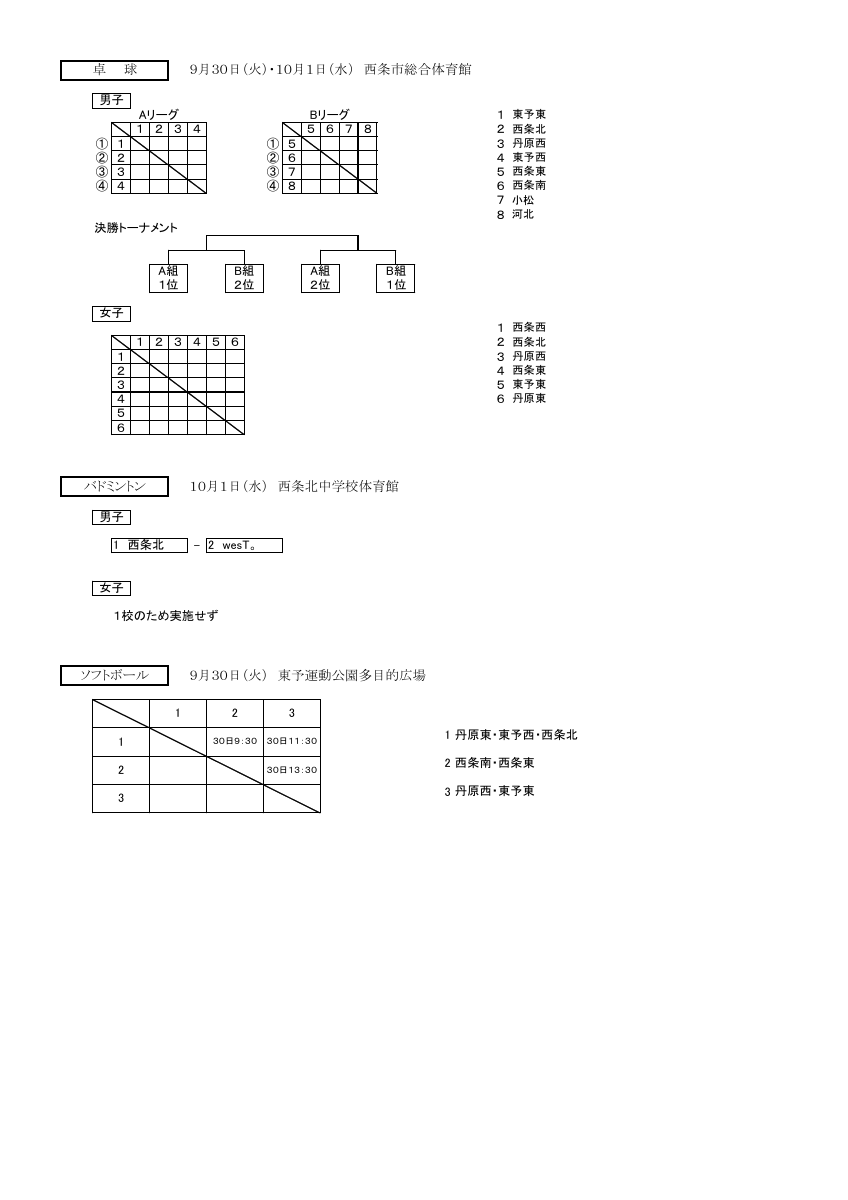 R7市新人組合せ.pdfの3ページ目のサムネイル