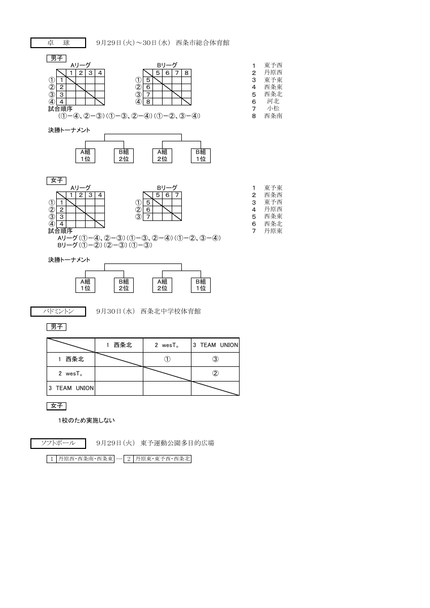 2026市新人組み合わせ【訂正版】.pdfの3ページ目のサムネイル