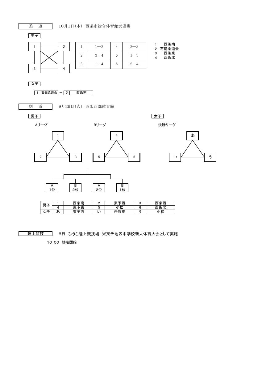 2026市新人組み合わせ【訂正版】.pdfの4ページ目のサムネイル